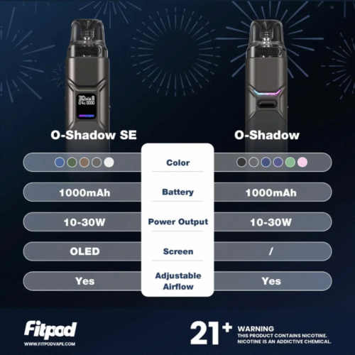 FITPOD O SHADOW 小蠻牛主機 電子煙 r1主機 OXVA主機 蒸氣店 潮流商城