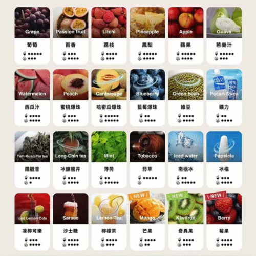 TUTX一代煙彈，TUTX多種精心調配的口味 一代通用煙彈 拋棄式煙彈 SP2煙彈 TUTX現貨 | 蒸氣店 潮流商城 蒸氣孤兒院 蒸氣星球