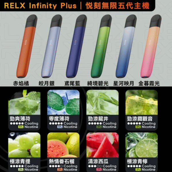 RELX 悅刻五代 主機 RELX幻影 RELX五代主機 RELX煙彈 RELX六代主機 拋棄式五六代 拋棄式電子煙 拋棄式電子菸 RELX RELX 悅刻電子煙 RELX 悅刻 蒸氣店